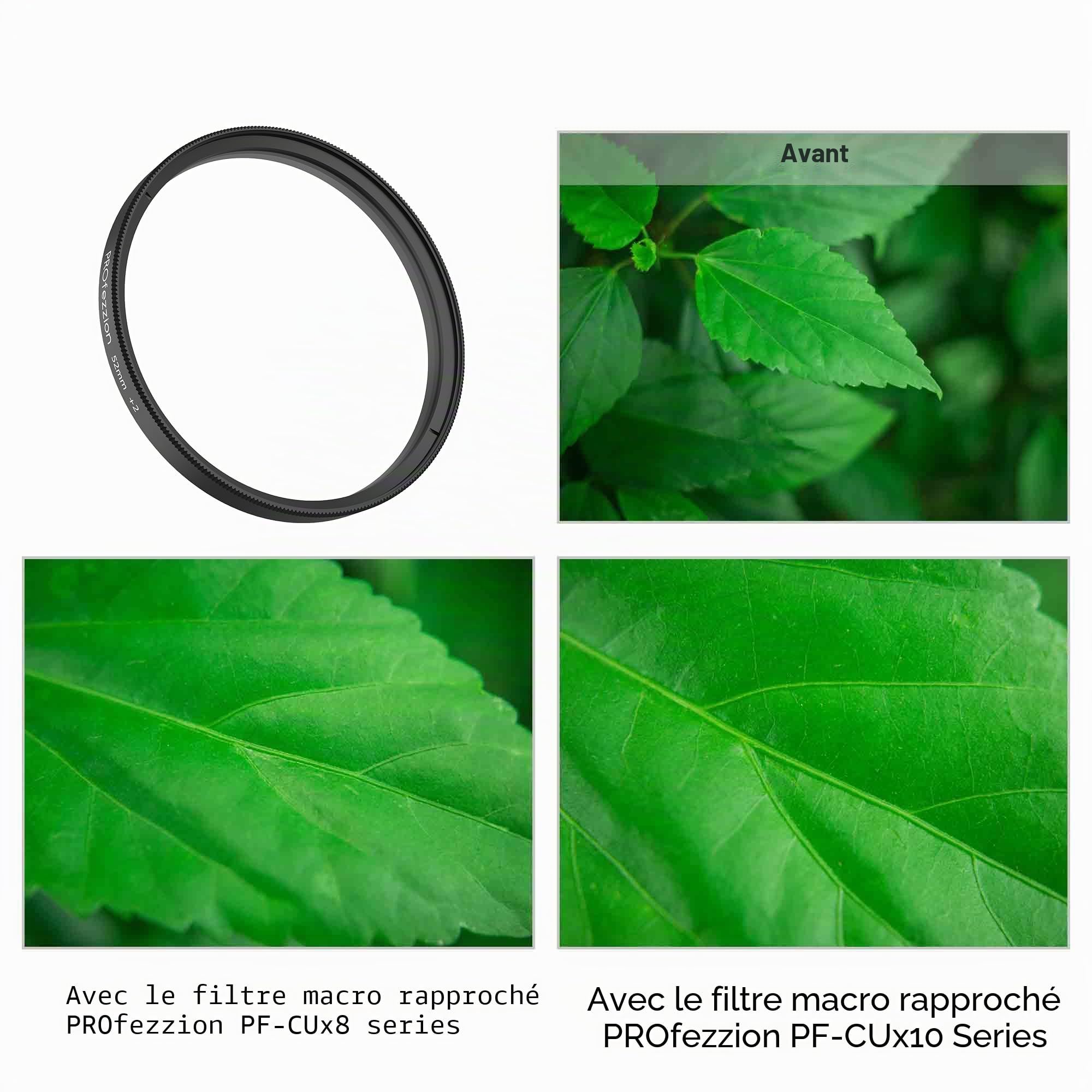 PROfezzion 67mm Kit de Filtre Macro Close-up Filter