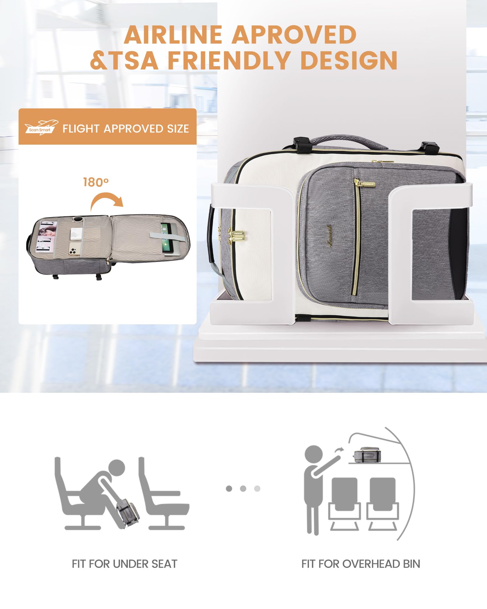 LOVEVOOK Zaino da Viaggio Grande Zaino Ryanair Easyjet 40 Litri Valigia Bagalio a Mano 45X36X20 Zaino Donna Uomo Zaino Impermeabile Zaino Porta PC 17 Pollici Travel Backpack per Lavoro Scuola Aereo
