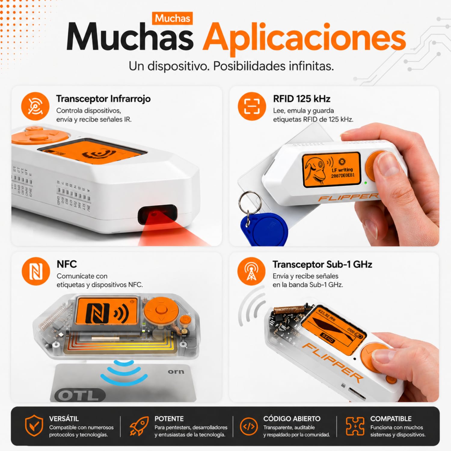 Flipper Zero Starter Full Set | Flipper Zero | Placa de Desarrollo WiFi | Funda de Silicona | Tarjeta de Memoria 64 GB | Lector de Tarjetas USB