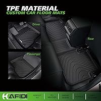 Vista 2 de HAFIDI® Juego de alfombrillas y forro de carga para Honda CRV 2023, 2024, 2025, 2026 (no compatible con modelos híbridos CRV), protección para todo