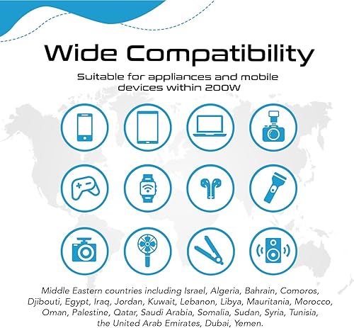 Vista 7 de Ceptics Egipto, Dubai, Jordania Convertidor de Voltaje, Convierte 220V a 110V para Dispositivos como Rizador Plancha Alisadora Cargadores 4 USB PD