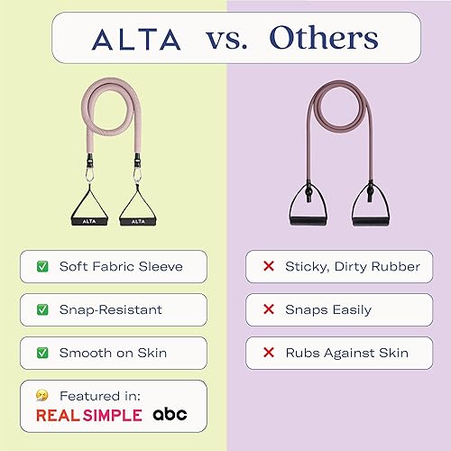 Miniatura 2 de ALTA Bandas de tubo de resistencia para mujer, kit completo de bandas de resistencia para entrenar con asas, correas de tobillo, anclaje de puerta,