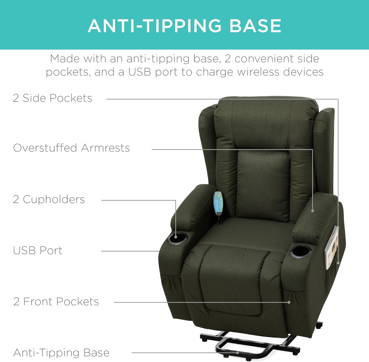 Diagram highlighting the anti-tipping base, side pockets, cupholders, and USB port of the recliner chair.