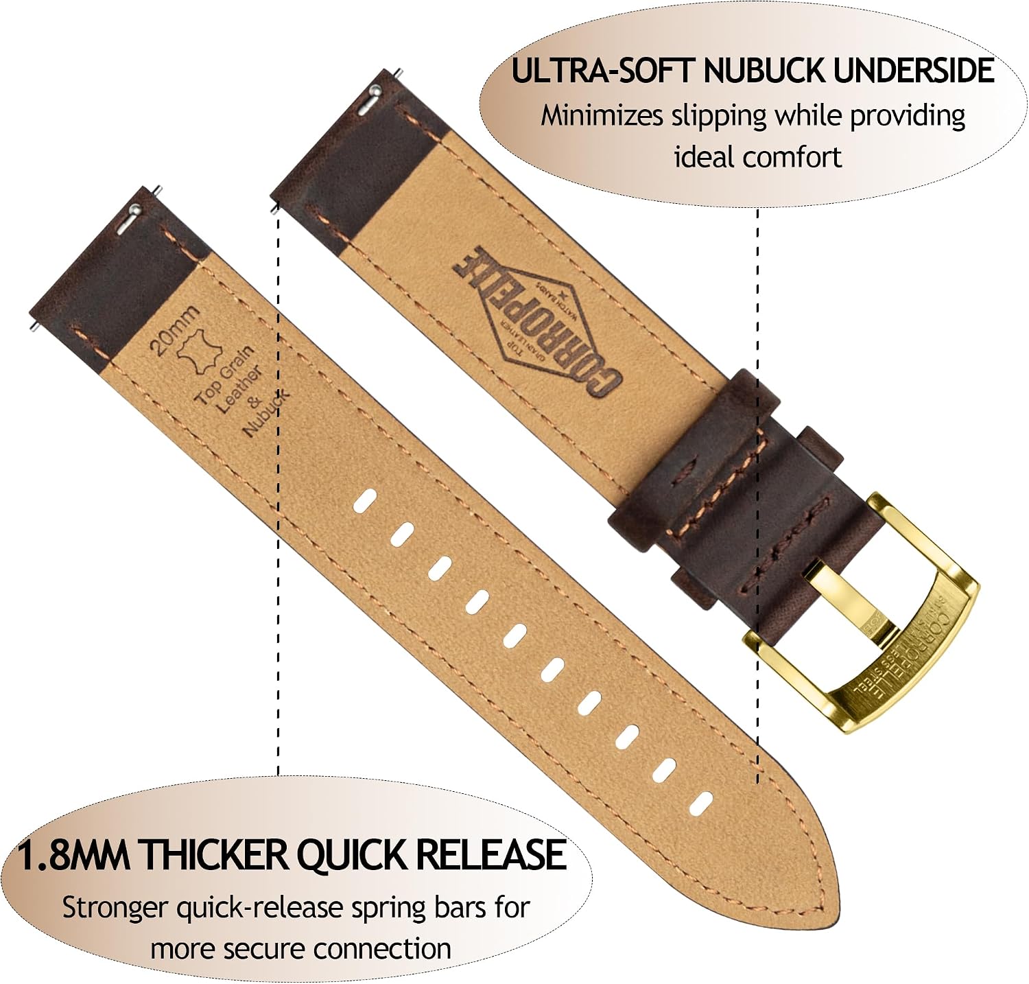 Condition photo showing New/Like New for leather watch bands quick release, vintage elegant top grain leather watch band straps replacement for men and women, watch and smartwatch, choice of width - 18mm 19mm 20mm 21mm 22mm dark coffee leather (gold hardware) 20mm