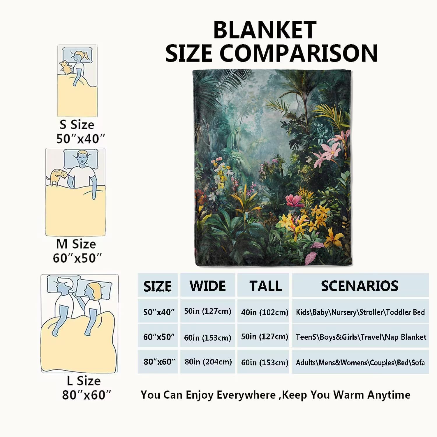 Tropical Forest Blanket Lush Botanical and Flower Fairycore Throw Blankets,Birthday Gifts for Kids Girls Women,Lightweight Soft Fleece,Nature Lovers,Sofa Couch Bed Room Fairy Decor 50x60in - Image 3