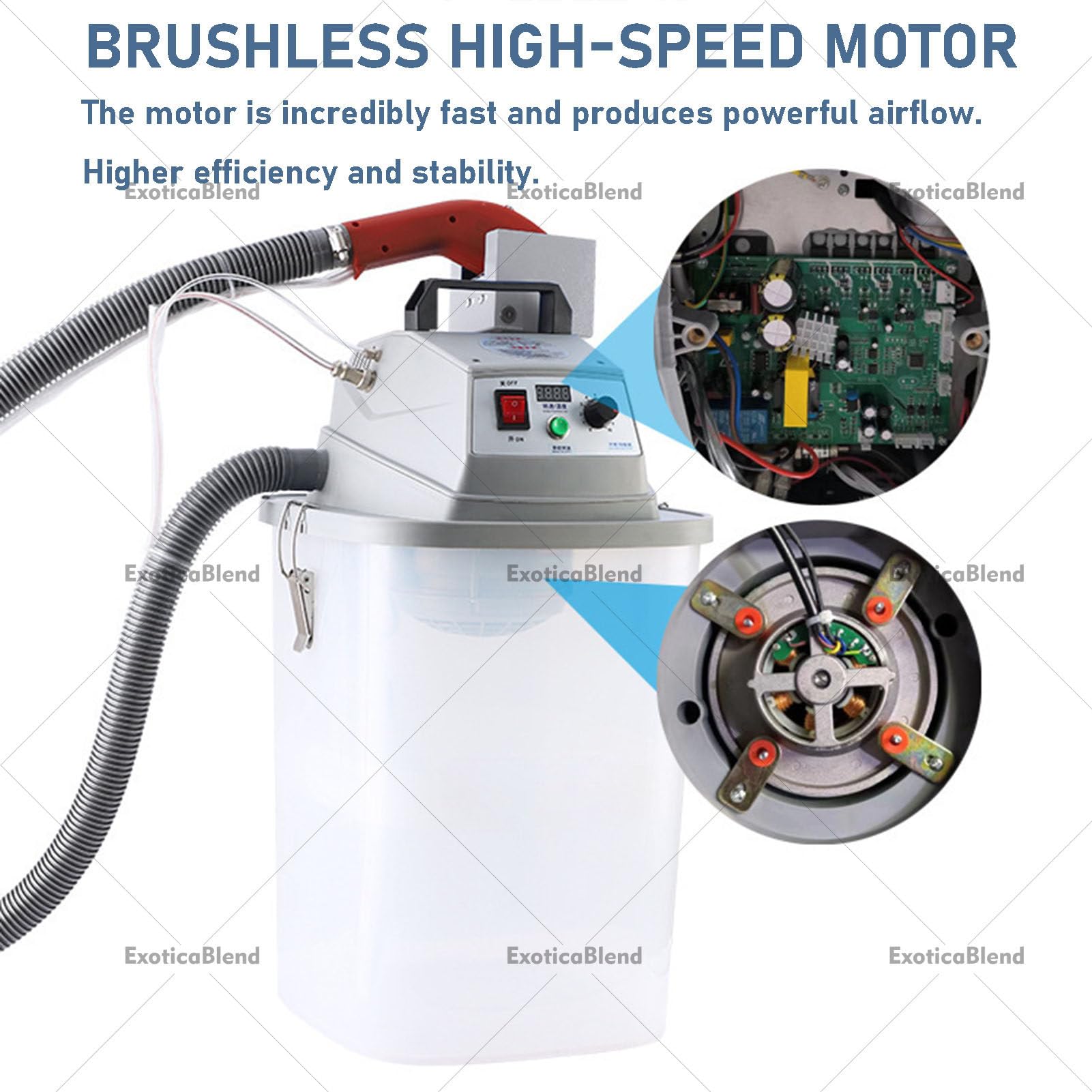 Decespugliatore elettrico brushless da 30 l, design a testa singola, ad alta velocità fino a 28000 giri/min per un taglio e un taglio efficienti del filo