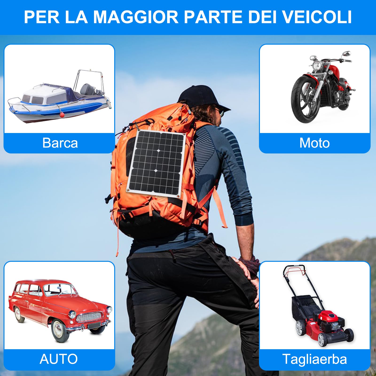 18W Pannello Solare Caricatore di Mantenimento 2-Port USB, Carica Batteria per Auto, Alimentazione di Emergenza a Pannello Solari Portatile con Adattatore a Coccodrillo per Camion, Moto