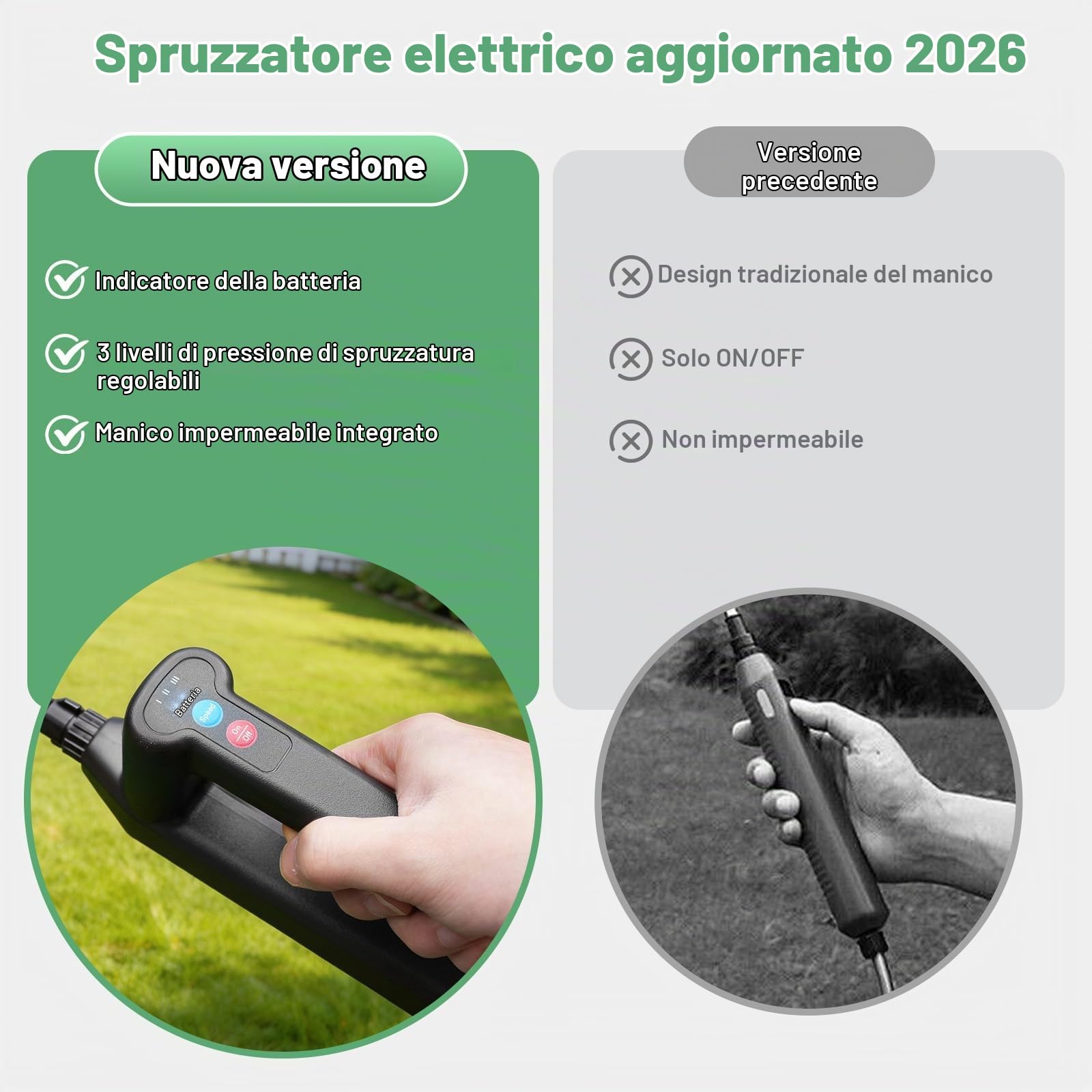 SideKing Pompa Irroratrice a Batteria 8L, Pompa per Diserbante per Giardino con Impugnatura a 3 Velocità, 4 Ugelli, Lancia Telescopica e Tracolla, Spruzzatore Elettrico per Prato, Vialetti e Piante