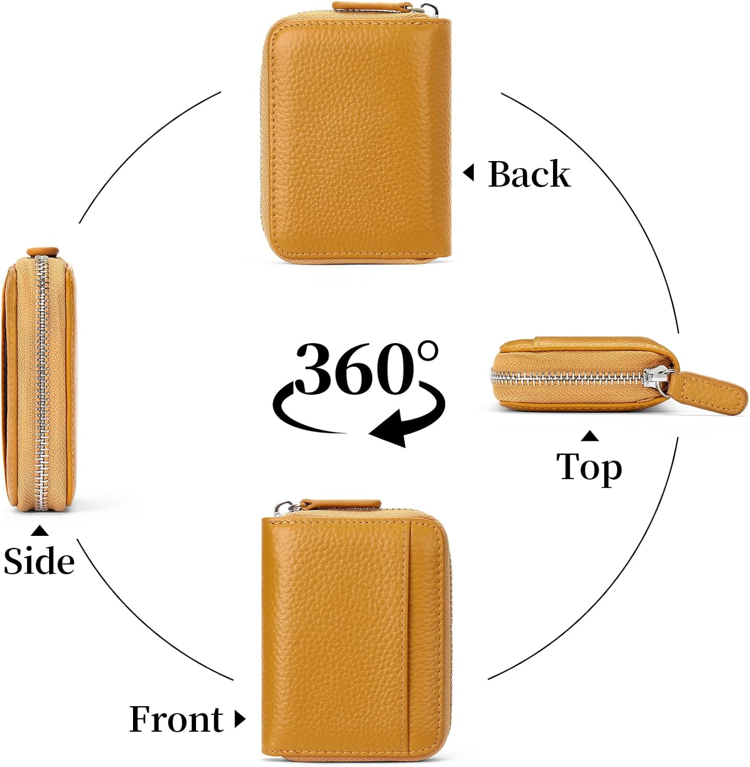 SENDEFN RFID Credit Card Holder for Women Small Leather Zipper Card Case Wallet 15 Slots - Image 2