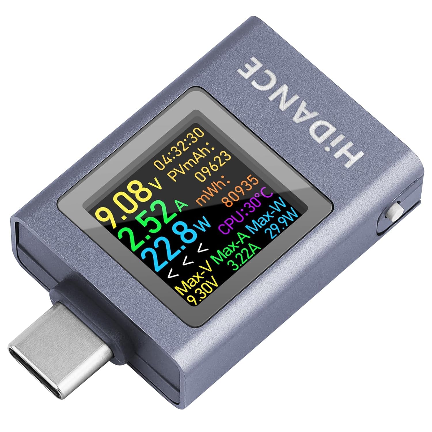 USB C Power Meter USB C Tester, USB Multimeter 4.5-50V 0-12A Two-Way Measurement Voltage Current Capacity Amp Volt Voltmeter Ammeter Detector Color Display Digital Tester for Chargers Power Bank Cable-image-2