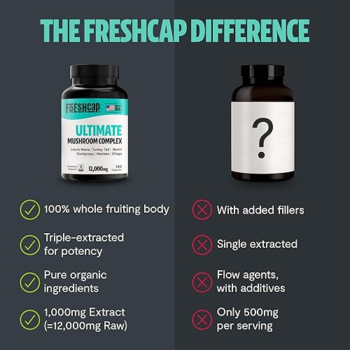 Miniatura 8 de FreshCap Ultimate - Suplemento de hongos de 12,000 mg, cápsulas complejas nootrópicas, apoyo inmunológico de hongos orgánicos, suplementos