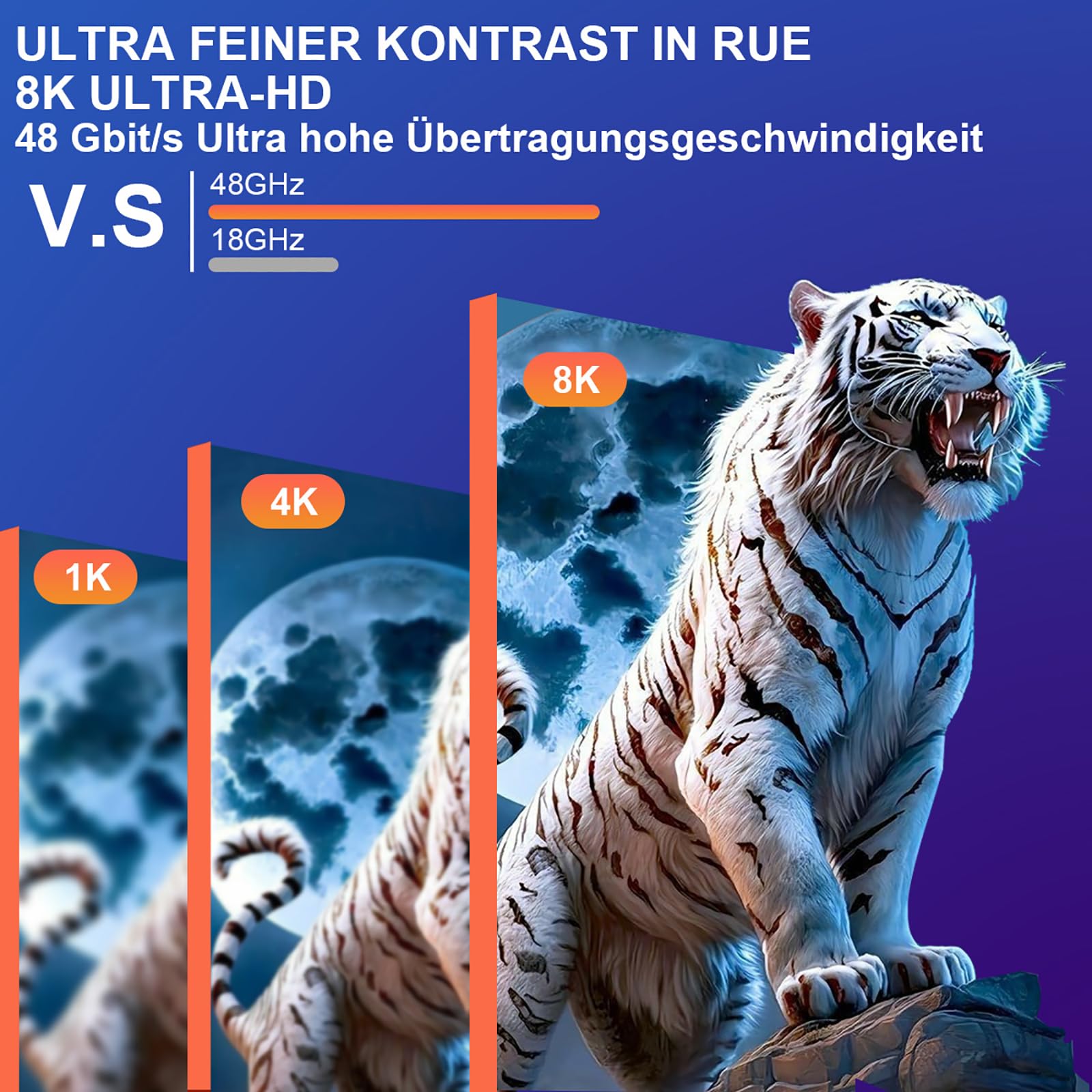 8K HDMI 2.1 Switch Bidirektional, 4K@120Hz 48Gbps | 8K@60Hz, HDCP 2.2, HDR, Dolby Atmos, Ein-Tasten-Umschaltung, 3-in-1 Out & 1-in-3 Out, PS5 Xbox kompatibel