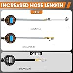 Digital Tire Pressure Gauge with Inflator, 250 PSI Heavy Duty Air Chuck Air Compressor Attachments, Improved Leaks Protection & Stainless Braided Hose Tire Gauge, 0.1 Display Resolution