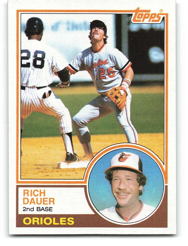 Amazon.com: Baseball 1983 Topps #579 Rich Dauer VG Orioles
