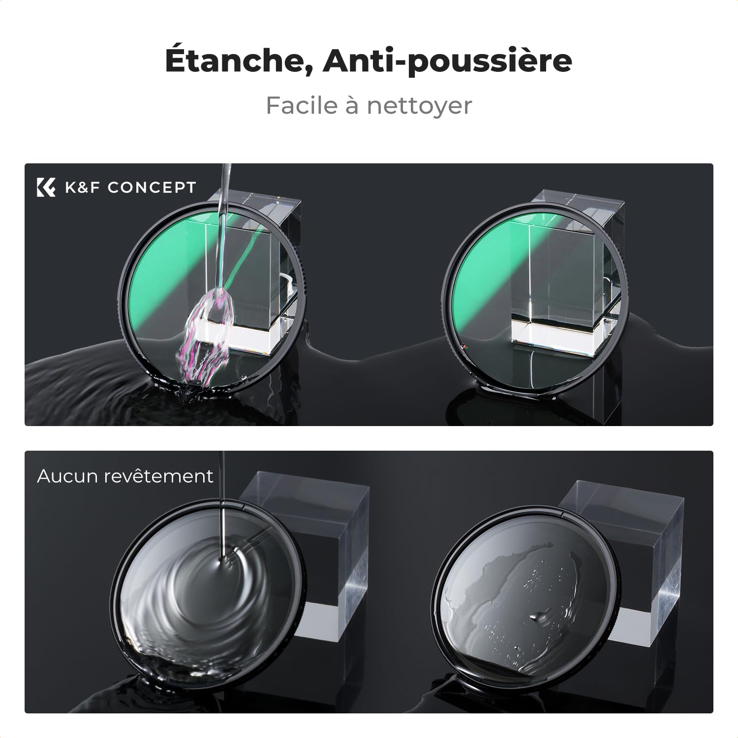 K&F CONCEPT 77mm Filtre UV Anti-Casse Anti-Choc Protection HD 8K Imperméable et Résistant aux Rayures pour Objectif Appareil Photo