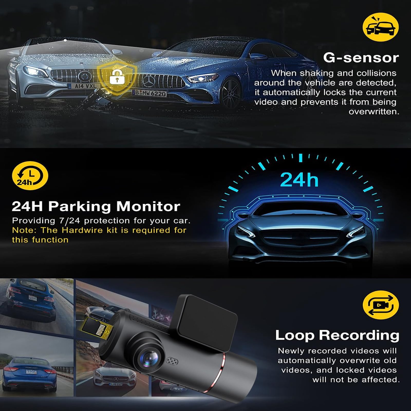 ChannelsTriple Dash Cam 3 in 1 | Fotocamera frontale 4K, 1080p interna e posteriore 1080p | con telecamera da cruscotto Wi-Fi | sorveglianza parcheggio | registrazione in loop | Scheda da 64 GB