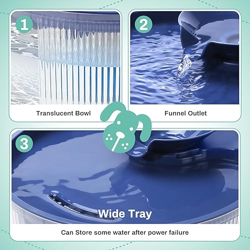 Miniatura 5 de Fuente de agua para perros de 170 oz5 L, fuente de agua grande extra silenciosa para mascotas, dispensador automático de cuenco de agua para perros