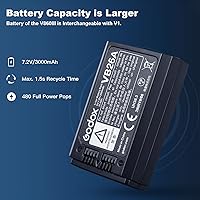 Vista 8 de Godox V860III-C TTL Flash para cámara Canon Flash, Godox V860IIIC Speedlight