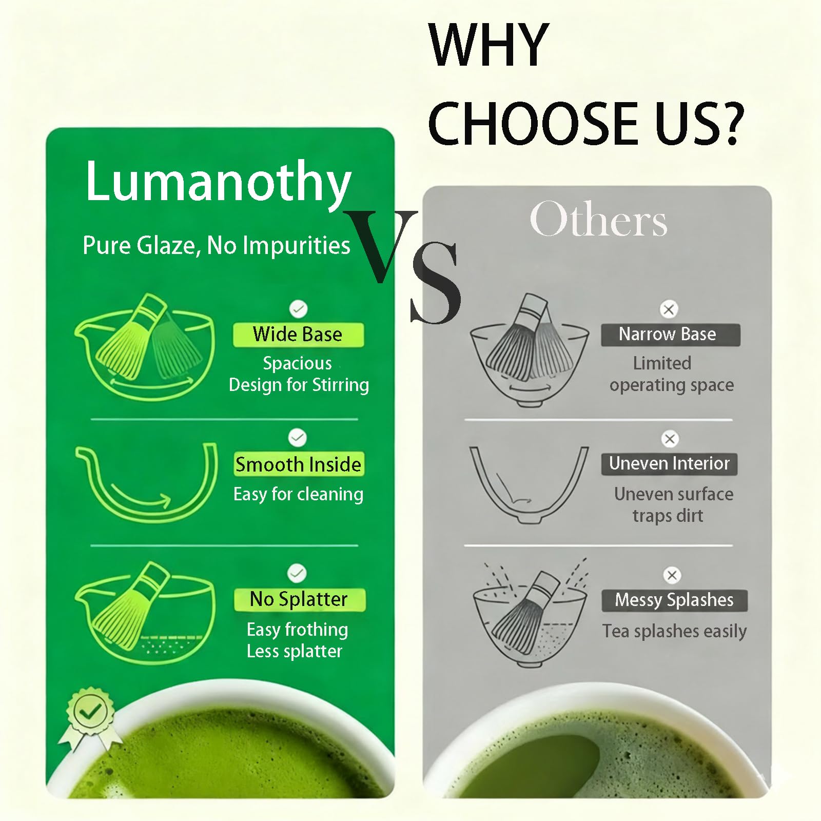 Set di 8 fruste Matcha, kit per matcha, con ciotola in ceramica, frusta in bambù, porta frusta, cucchiaio, paletta, supporto, setaccio e tappetino da tè, set regalo per principianti e amanti