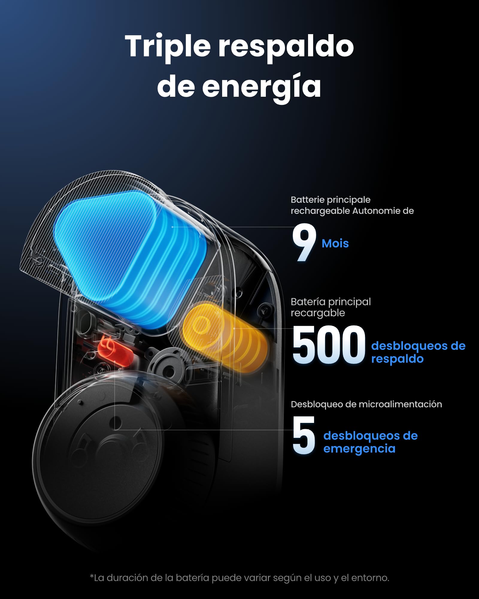 SwitchBot Cerradura Ultra Inteligente con Wi-Fi con Teclado Vision Pro, reconocimiento facial y de la palma en 3D, desbloqueo sin contacto, cilindros de perfil europeo, Matter, Alexa, Google e IFTTT