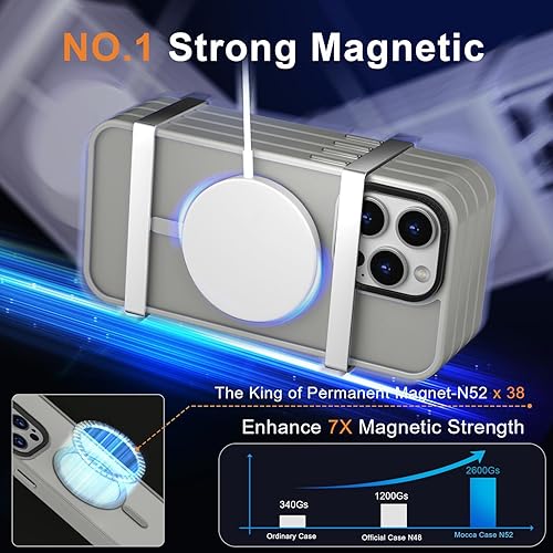 Vista 1410 de MOCCA - Funda magnética resistente para iPhone 11 de 6.1 pulgadas, compatible con MagSafe, protector de pantalla de vidrio + protector de lente