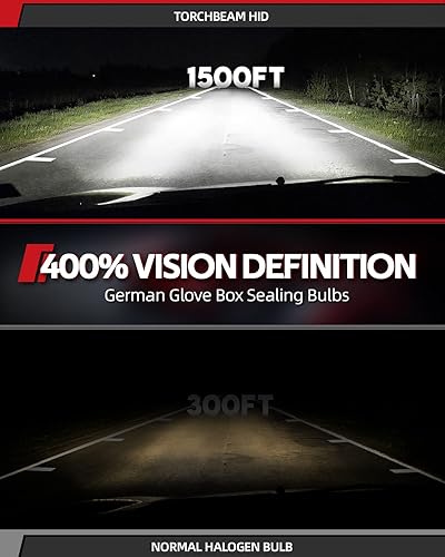 Miniatura 2 de Torchbeam D1S D1R HID Bombillas para faros delanteros, 400% de brillo, bombillas de xenón de 6000K color blanco diamante, anillo de sujeción
