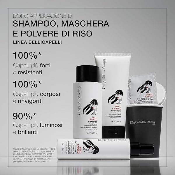 Diego dalla Palma | BELLICAPELLI – Shampoo Rinforzante, Capelli Forti e Corposi, con Acqua di Riso Iperfermentata, 250ml - 3