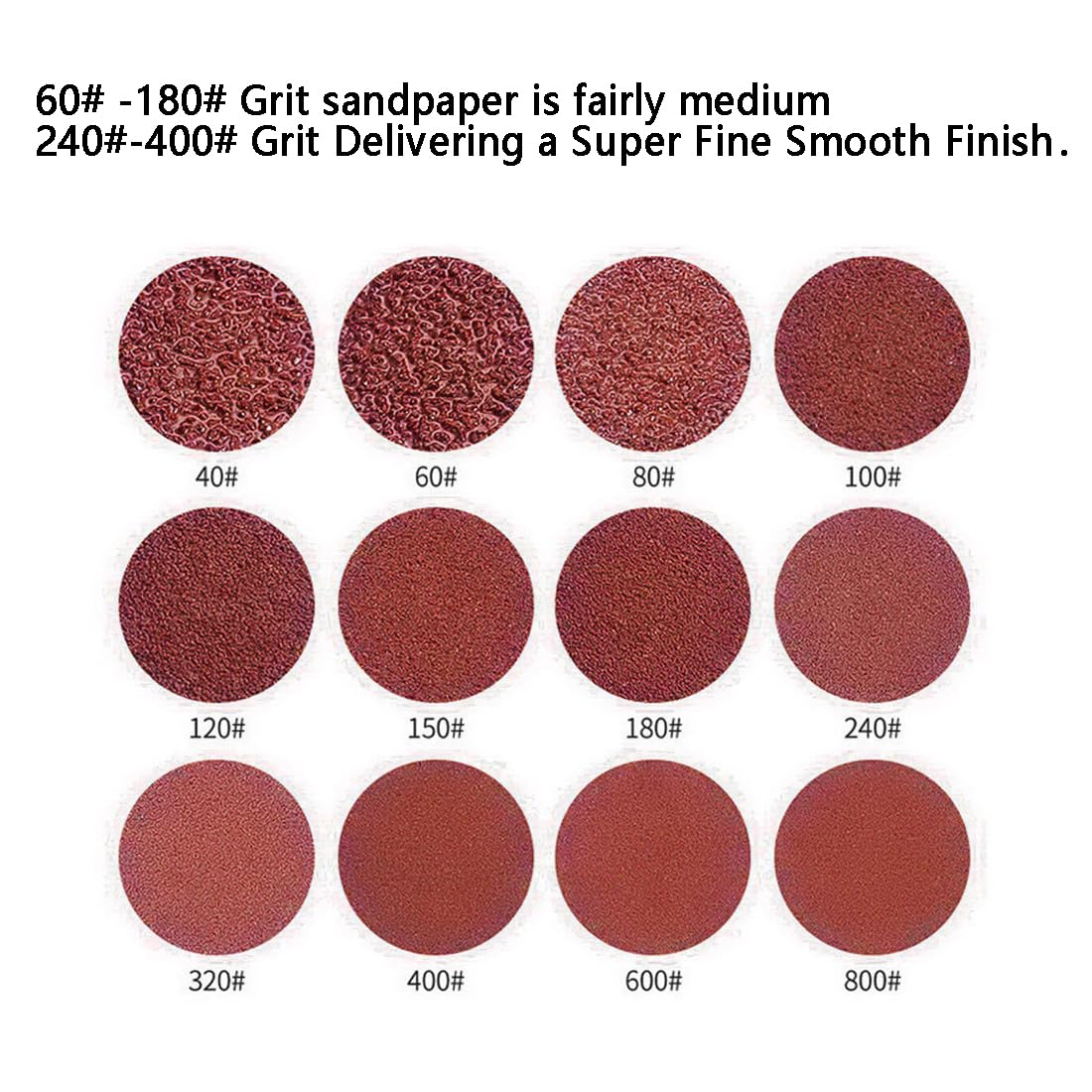 3" x 21"Sanding Belts Sanding Tapes,10-Pack Grits 60#~800# for Grit Woodworking Metal Polishing 75mmx533mm Derusting Sanding Tapes Sandpaper Belts (#320-10PCS)