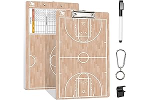 Dry Erase Coaches Clipboard: The Essential Tool for Basketball Strategy
