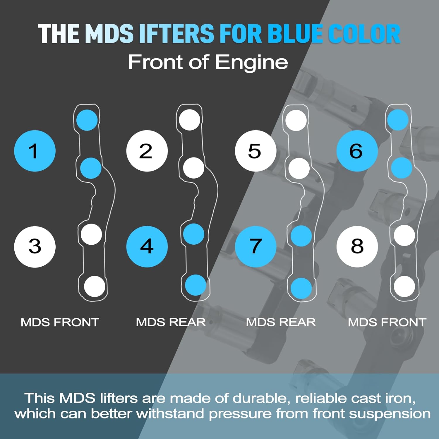 PANGOLIN 5.7 HEMI Engine Lifters MDS Hemi Lifters 53021726AE 53021726AD for 2005-2018 Dodge Ram 1500/2500/3500 5.7L OHV, for Durango Charger Challenger, for Grand Cherokee 5.7 V8 MDS HEMI Parts