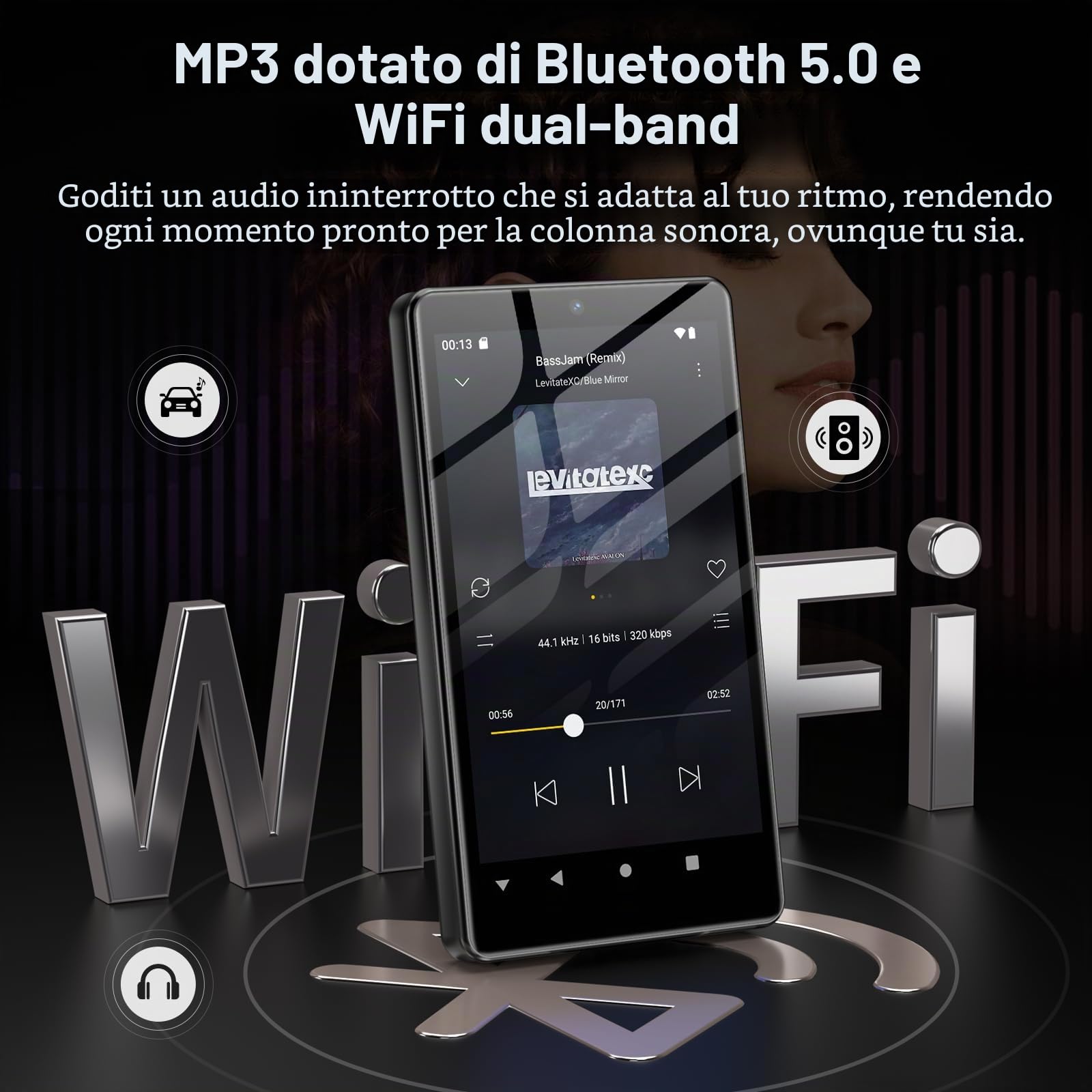 32GB Lettore MP3 con Bluetooth e WiFi, Fotocamera, Oilsky 4,02" Android 13 Lettore Musicale HD con Spotify, Audible, Deezer, MP3 MP4 Touchscreen e Altoparlanti