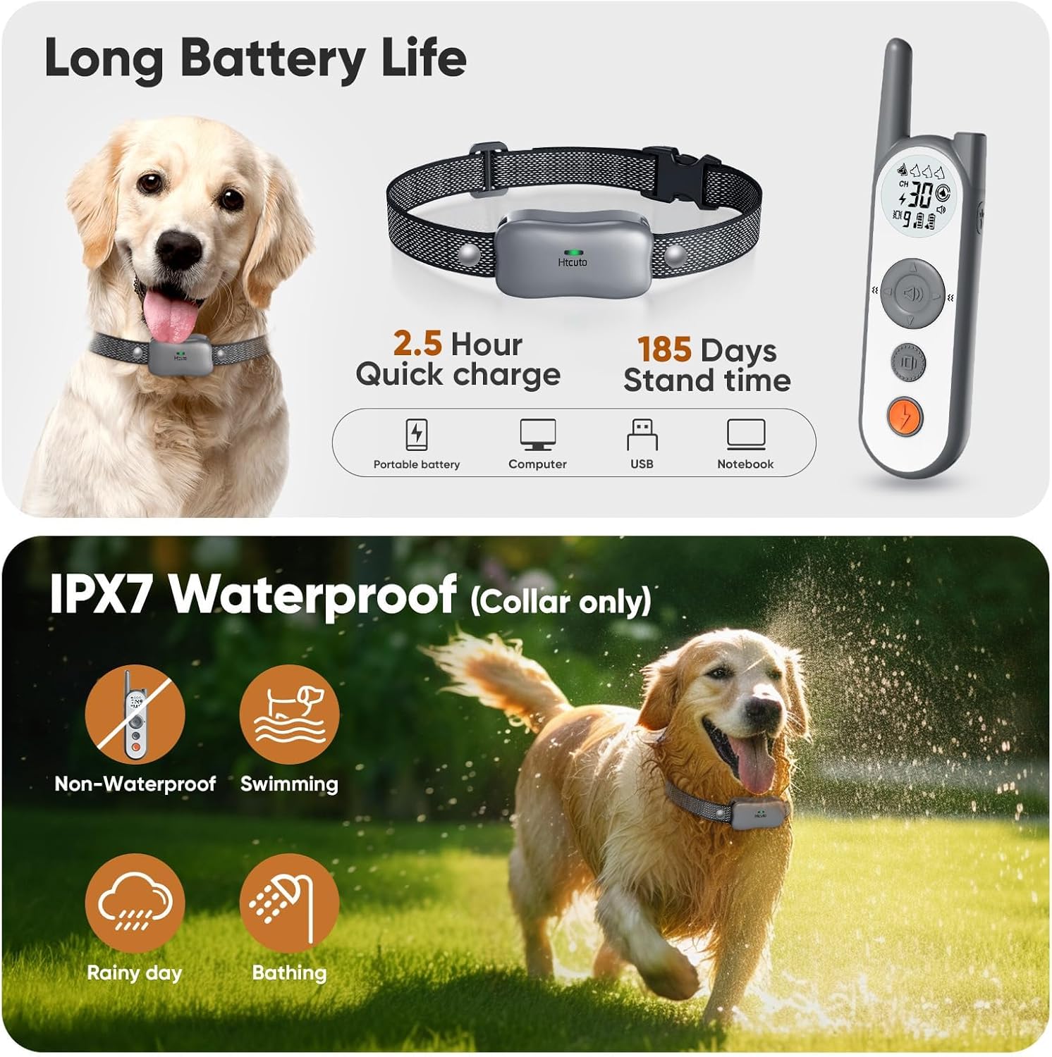 Htcuto X3 Wireless Dog Fence Training Collar 2-in-1 (3500ft Fence) for Large/Medium/Small Dogs with 3 Training Modes,Rechargeable IPX7 Waterproo (Grey,only 1 Collar)