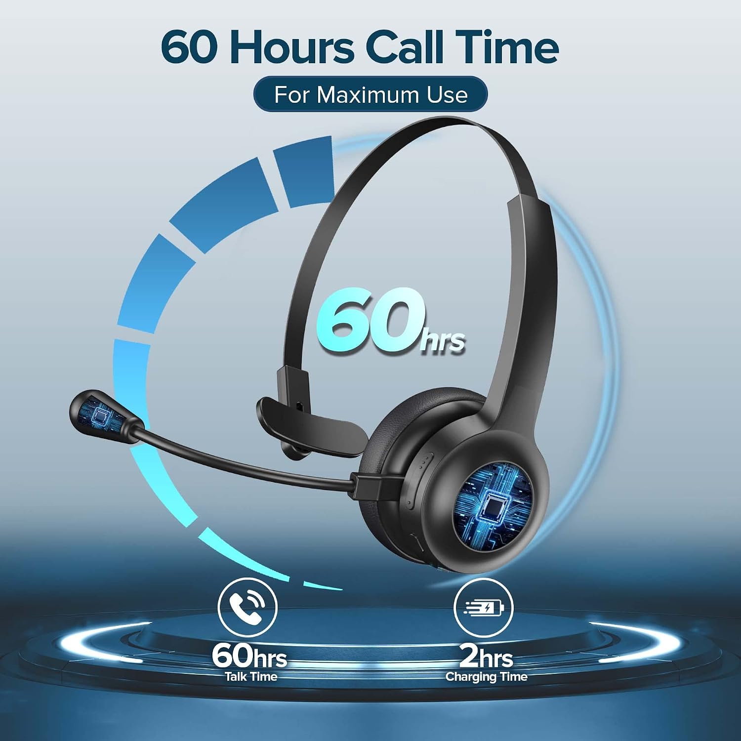 Derico Trucker Bluetooth Headset with Noise Cancelling Microphone & Mute Button for Cell Phones | Telephone Headsets for Office Phones | On-Ear Headphones for Microsoft, Call Center, Trucker Headset