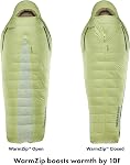 Therm-a-Rest Boost 650 32F/0C Down Sleeping Bag, Regular Wide