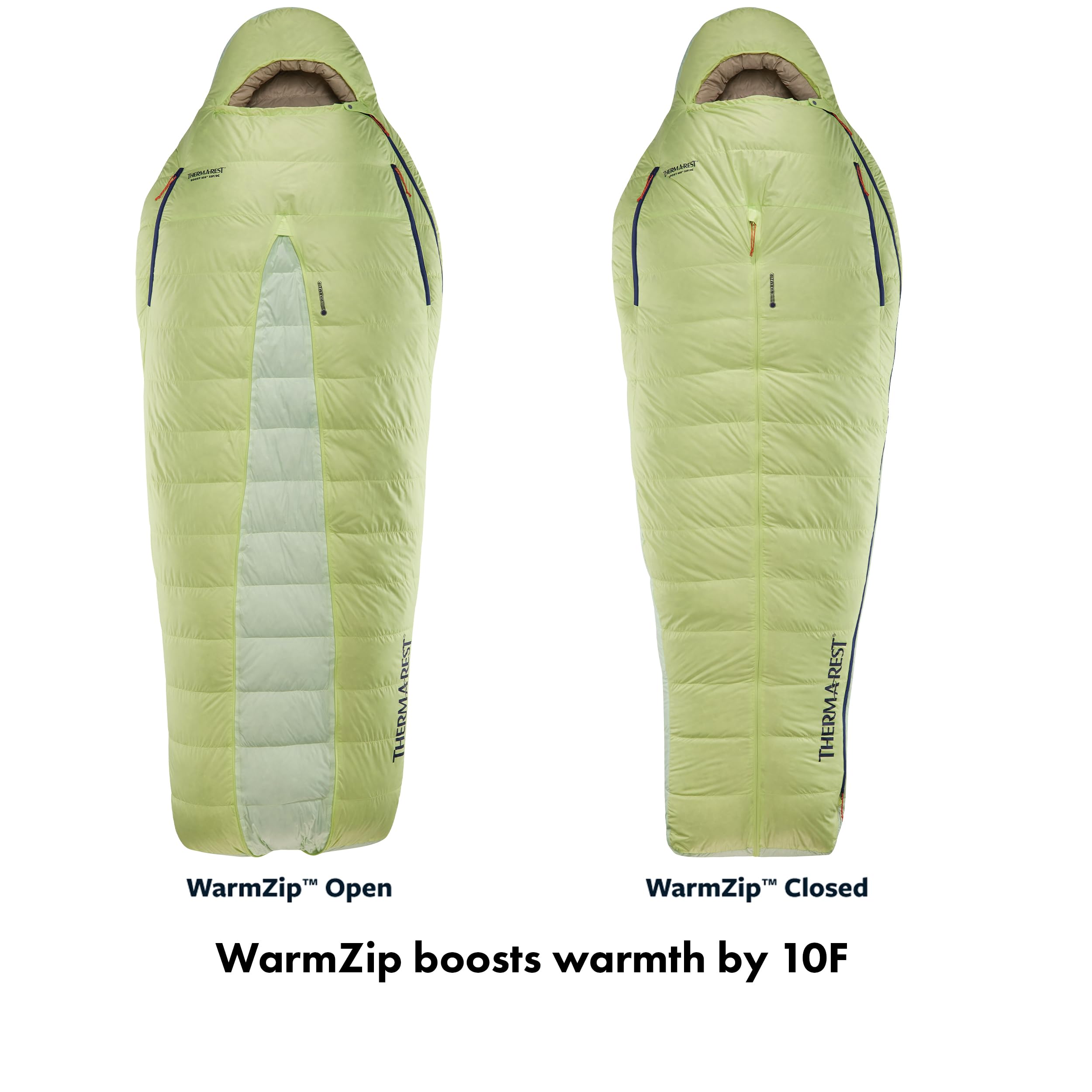 Therm-a-Rest Boost 650 Sac de couchage en duvet, court et large 32F/0C