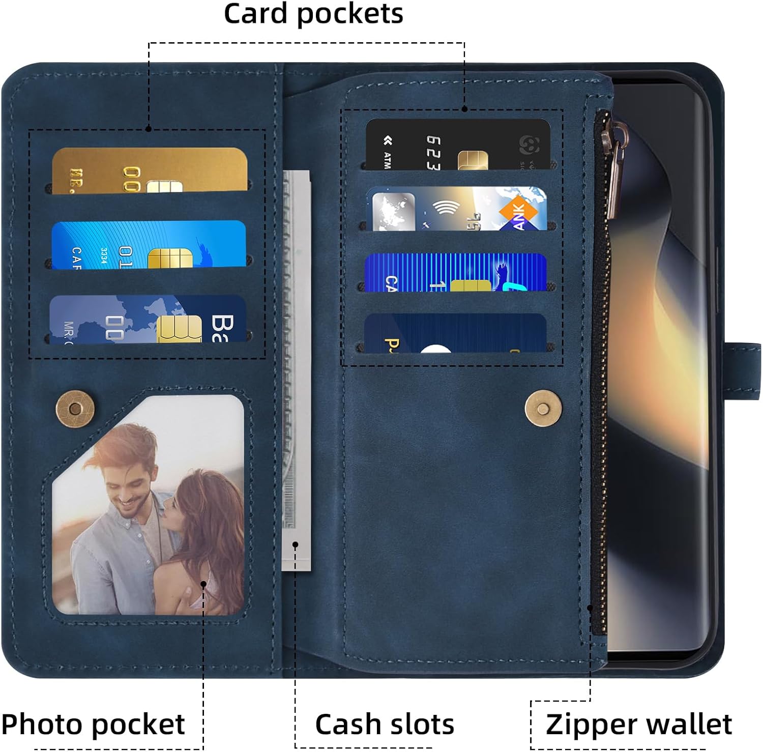 Phone Case for Motorola Edge 2024 5G Wallet Cover with Tempered Glass Screen Protector and Crossbody Wrist Strap Leather Flip Pattern Zipper Credit Card Holder Stand Cell Moto Edge2024 Women Men Blue