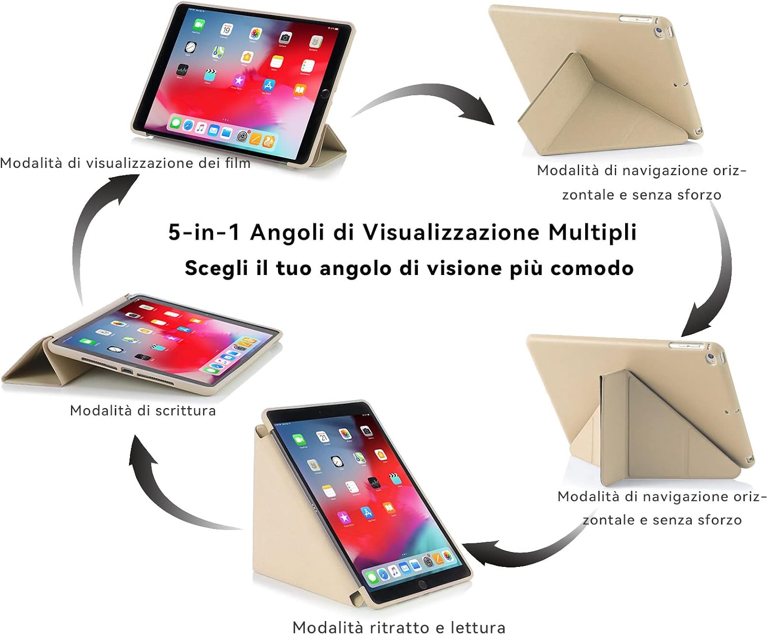MuyDoux Origami Case for iPad mini 5 4 3 2, iPad Mini Case 7.9 Inch, 5-in-1 Multiple Viewing Angles - Image 3