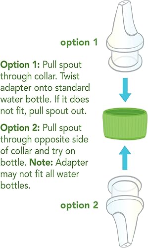 Miniatura 7 de green sprouts Adaptador de boquilla para botella de agua