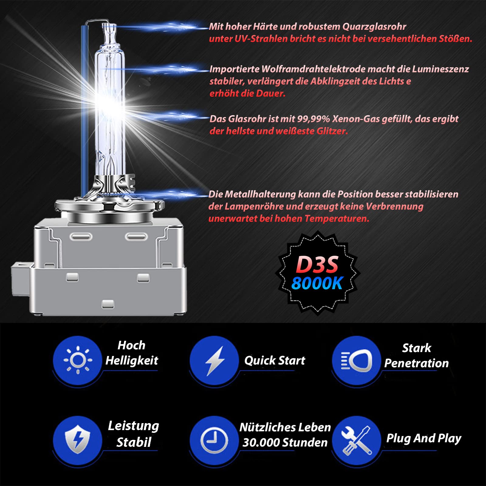 Briteye D1S Xenon Brenner 35W 8000 Kelvin Kühles Blau Vollmetall Fahrzeug Scheinwerferlampe (2 Stücke)