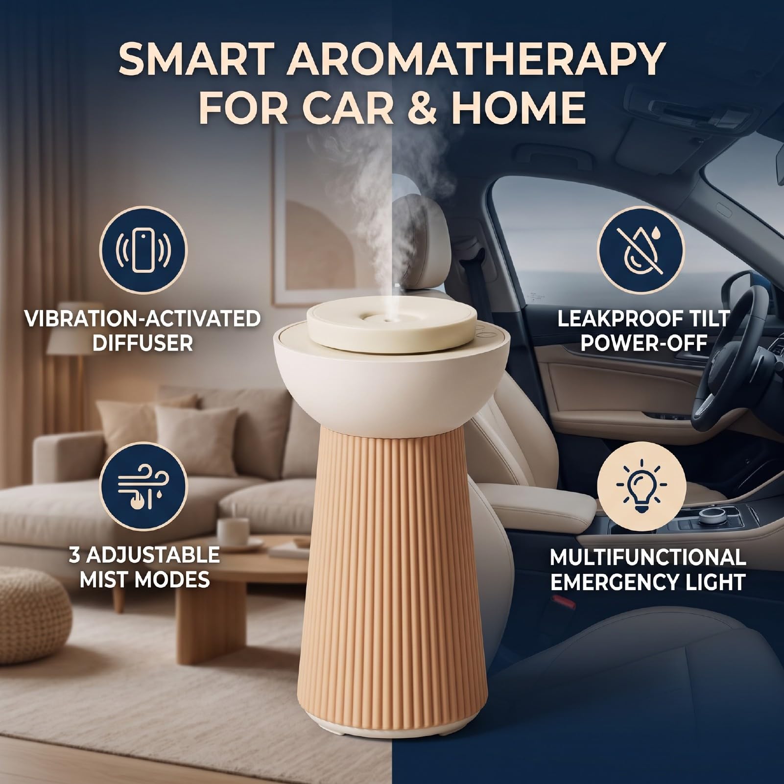 Diffusore di Aromaterapia con Sensore di Vibrazione & 3 Velocità | Spegnimento Antifughe in Inclinazione, Capacità Compatta da 20ml, USB-C, Luce di Emergenza, per Casa Ufficio Viaggi