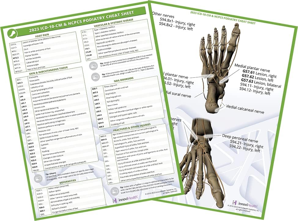 Podiatry ICD-10-CM & HCPCS Cheat Sheet for 2023