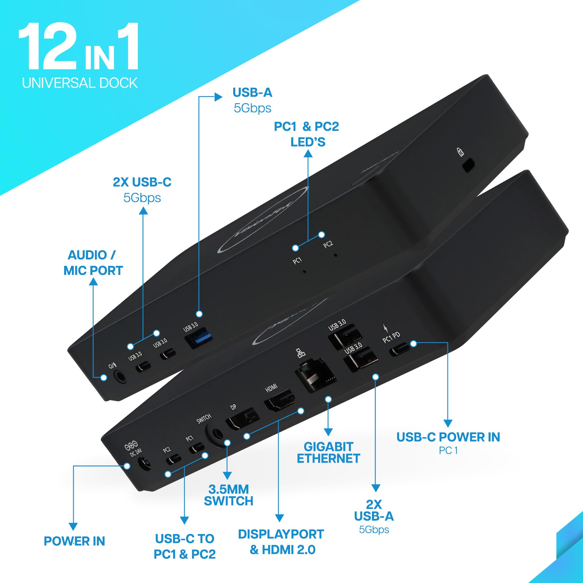 【ちん】sansangear Docking Jacke.t V2 sansangear Docking Jacke.t V2