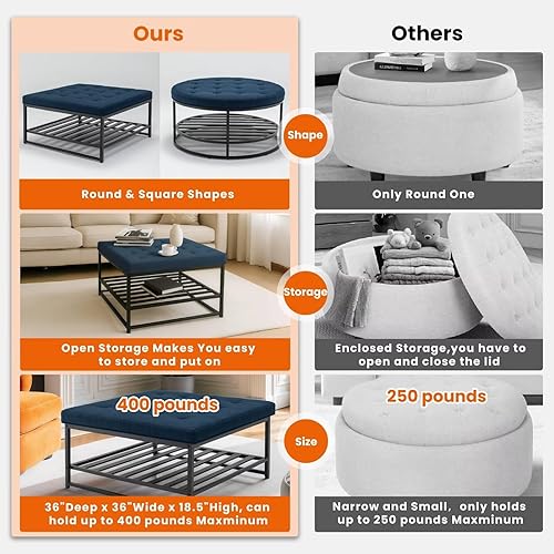 Miniatura 2 de Mesas de café otomanas, mesa de centro cuadrada tapizada de lino de 36 pulgadas con estante de metal para sala de estar, tela de rendimiento en azul