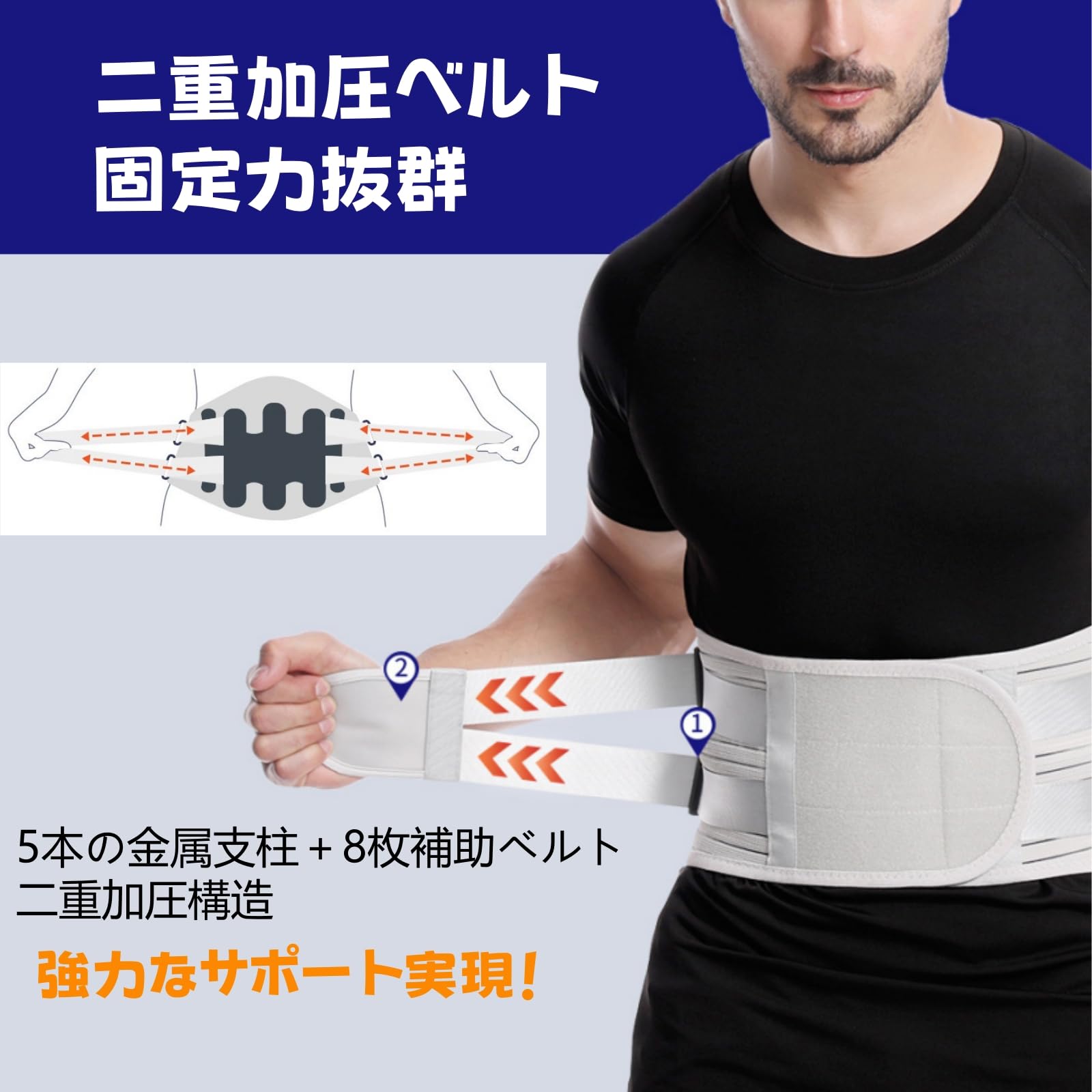 Amazon | 【IPPON】腰痛ベルト 腰 サポーター 腰ベルト 腰痛