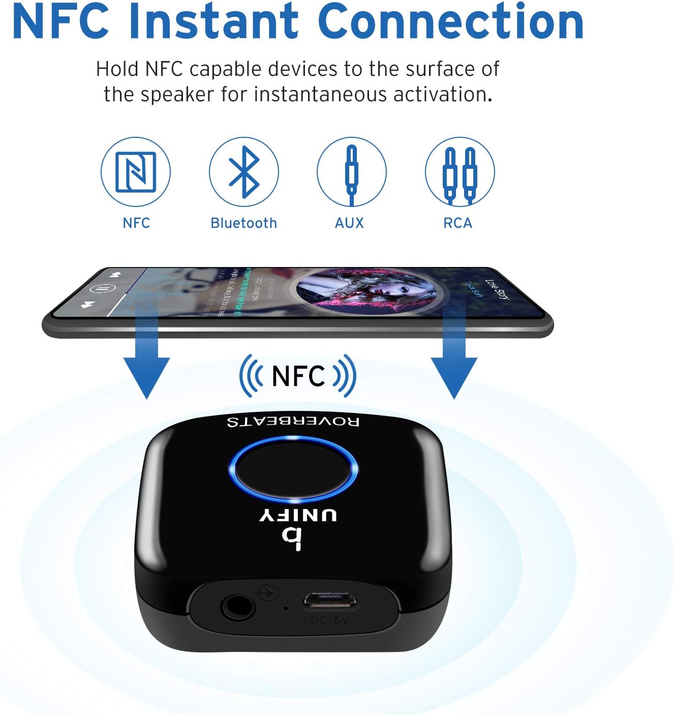 Etekcity Bluetooth Receiver, NFC-Enabled Bluetooth Audio Adapter for Music Streaming Sound System, Bluetooth Transmitter for Receiver A/V RCA and Car Stereo 3.5mm AUX Input, Unify