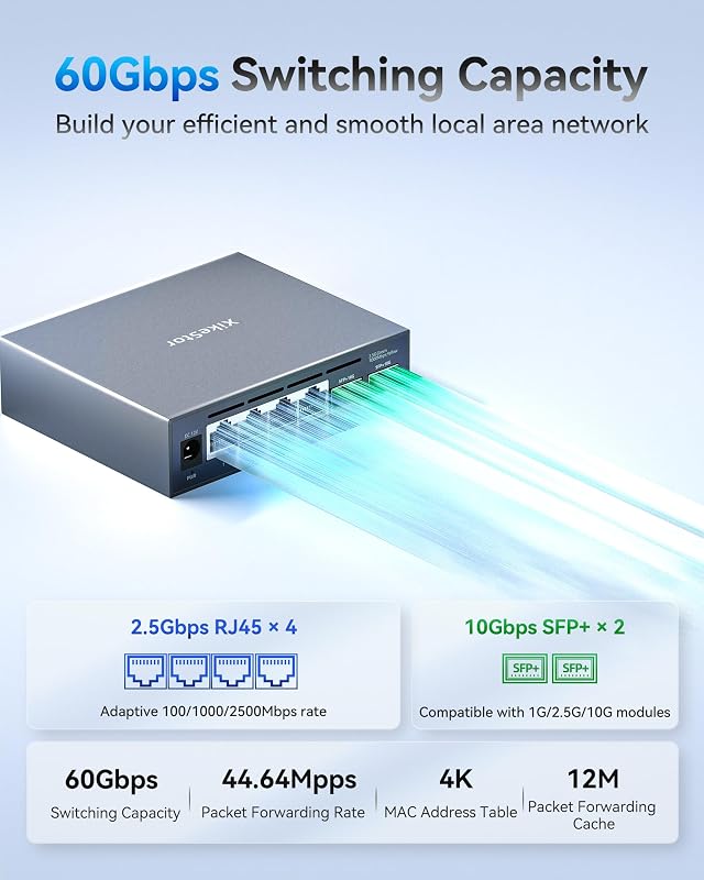 XikeStor 2.5G Web Managed Switch 4x RJ45 10G SFP+ Aluminium Hűtéssel