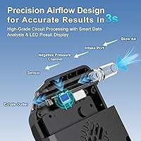 Vista 4 de Alcoholímetro, probador de alcohol portátil con circuito de grado de laboratorio, procesador de doble núcleo, pantalla LED y LCD, detección rápida