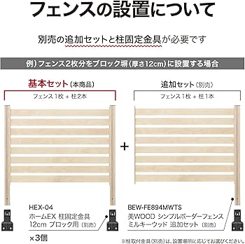 Amazon | タカショー フェンス 美WOOD 木目調 錆・キズに強いアルミ製