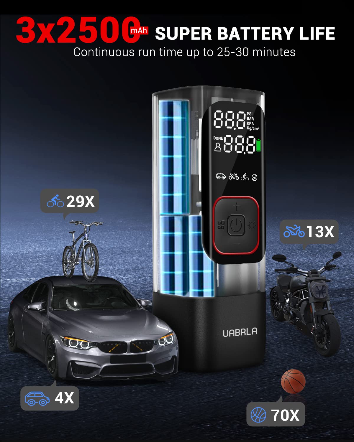 UABRLA Tire Inflator Portable Air Compressor, 2X Faster & Powerful 160PSI