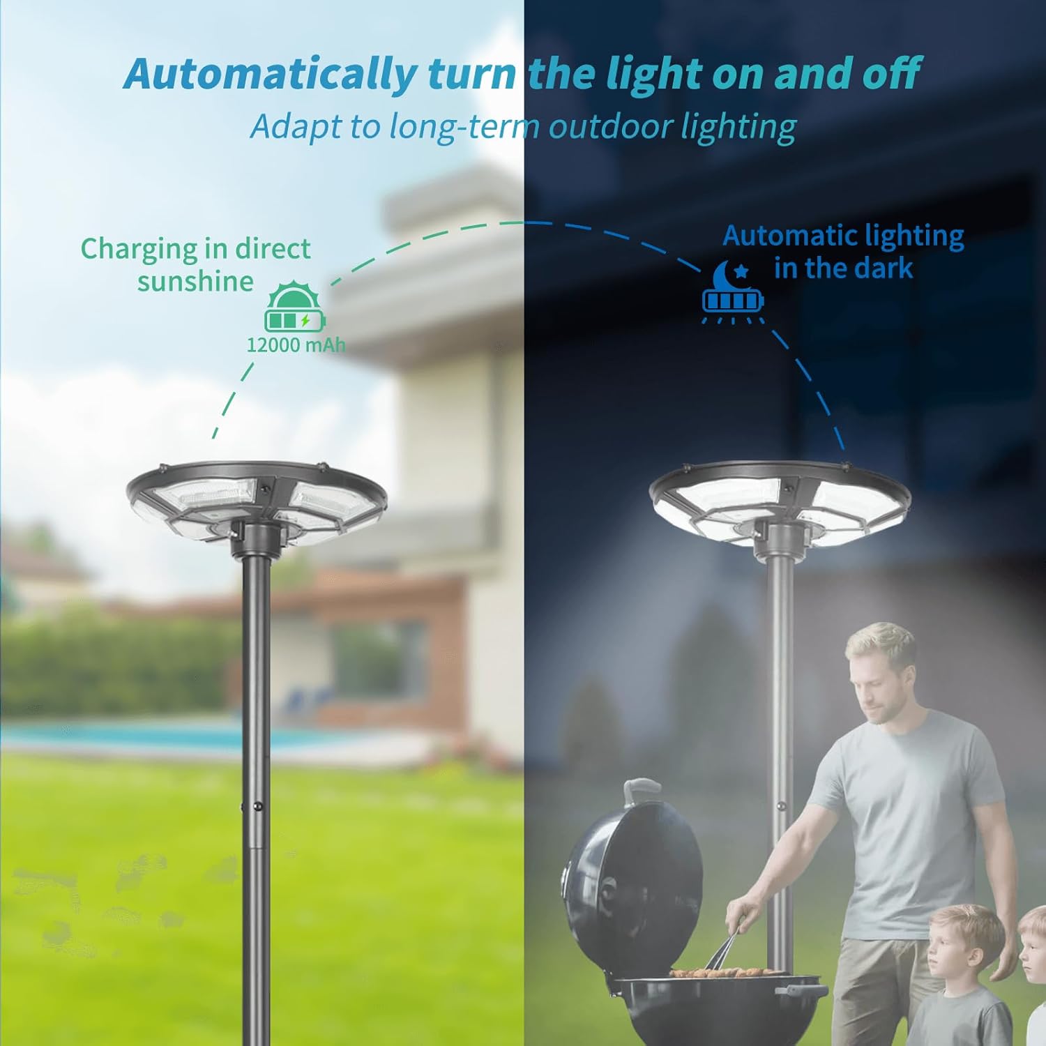 Solar Lamp Post Light Outdoor Waterproof, Fits 3'' & 2 3/8'' Pole, High Lumen Lamp Post Head Replacement, Dusk to Dawn LED Street Light for Yard Garden Driveway (Pole Not Included)